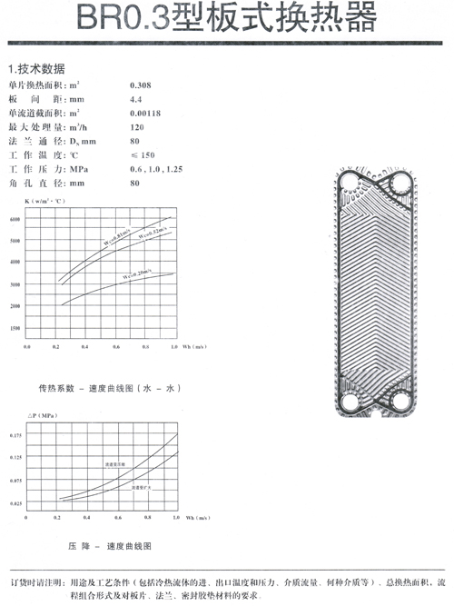 BR0.3型-板式换热器69