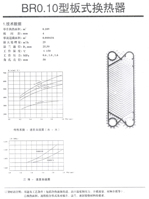BR0.10型-板式换热器59