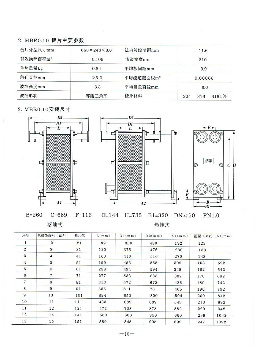 BR0.10型-板式换热器59