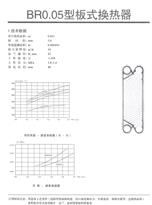 BR0.05型-板式换热器14