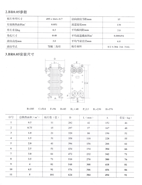 BR0.05型-板式换热器14