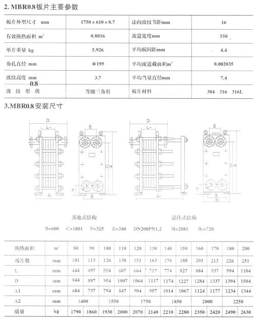 MBR0.8型-板式换热器26